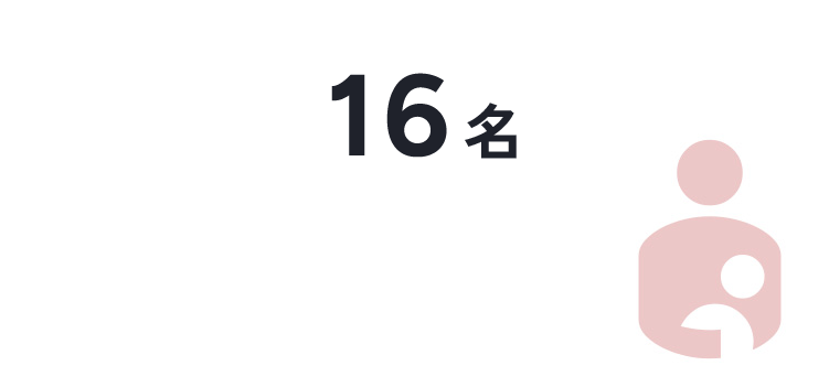 育休取得者数 16名