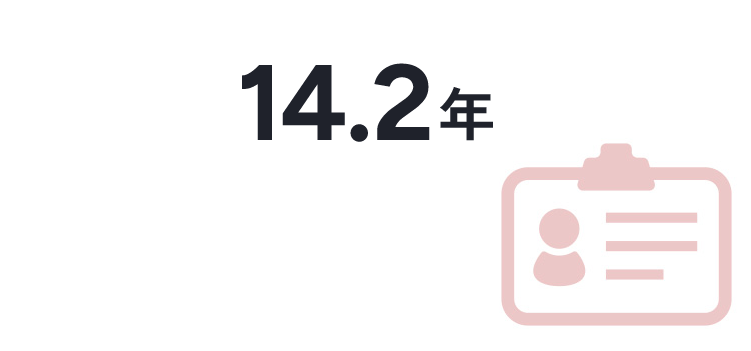 平均勤続年数 14.2年