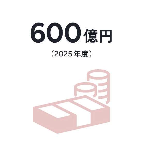 売上 600億円