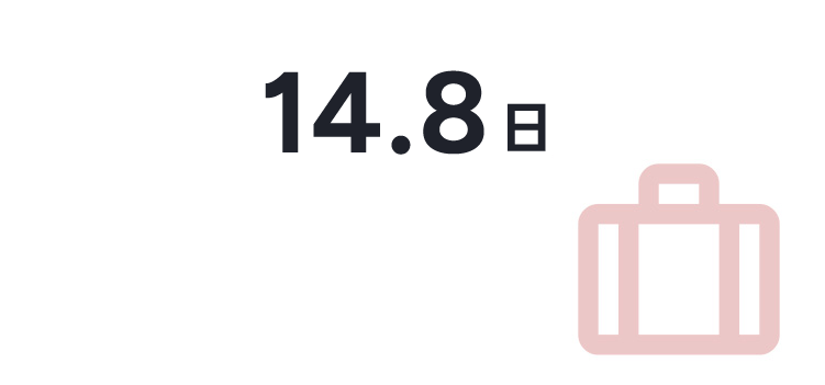 有給取得平均日数 14.8日