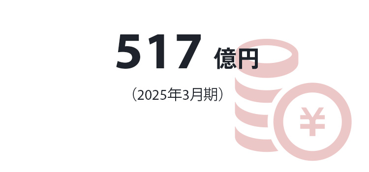 売上　517億円