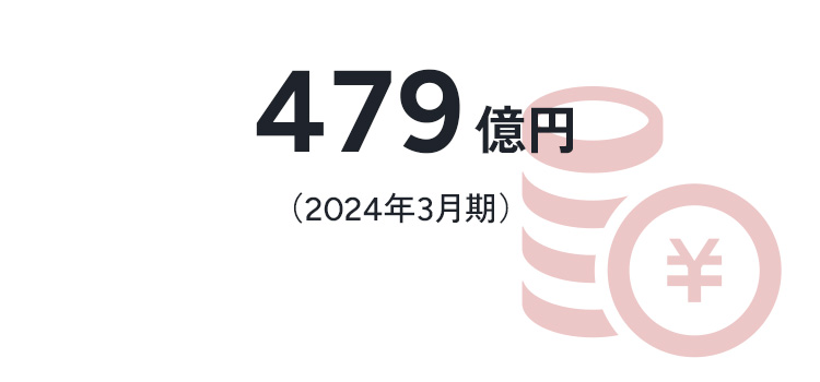 売上　479億円
